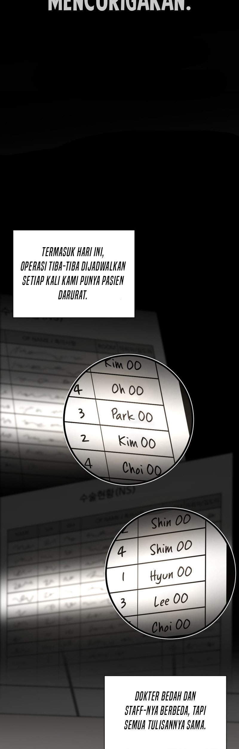 Perfect Surgeon Bab 113 halaman 36