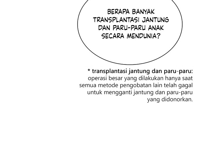 Perfect Surgeon Bab 27 halaman 25