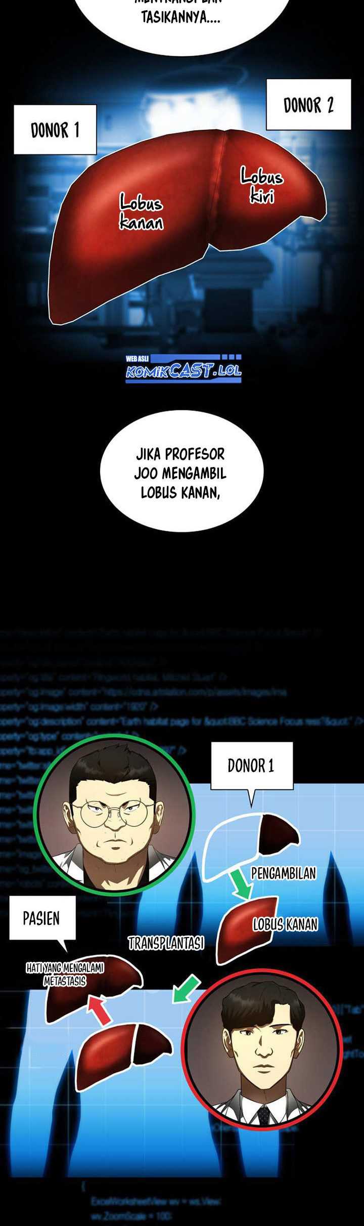 Perfect Surgeon Bab 90 halaman 13