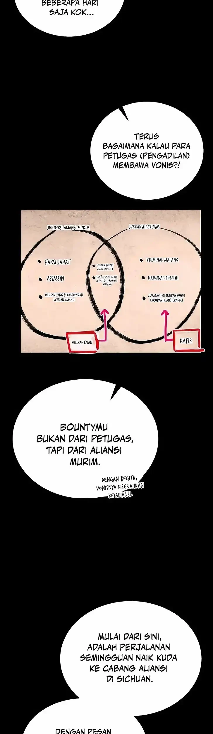 Perhaps Invincible Bab 46 halaman 28