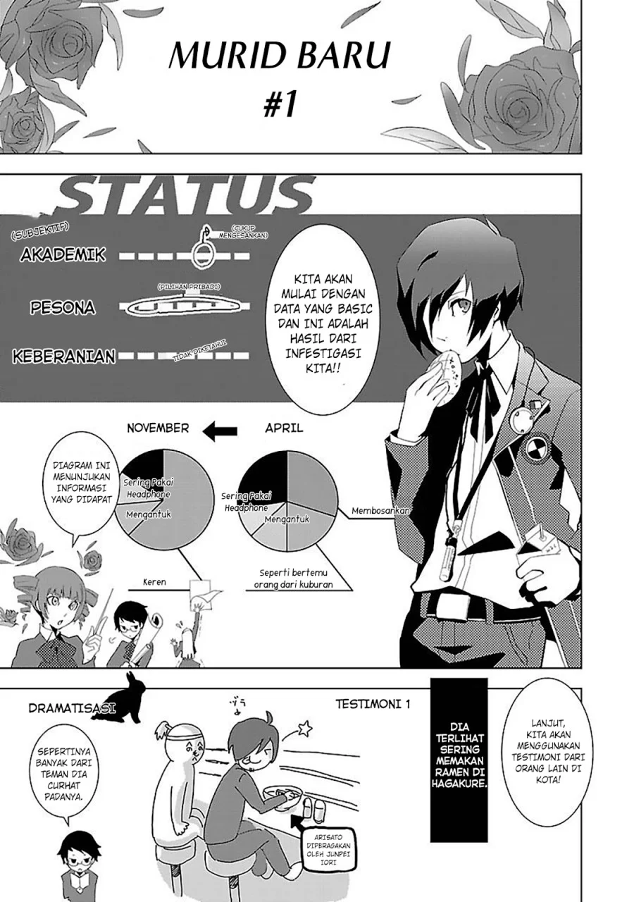 Persona 3 Bab 2 halaman 3