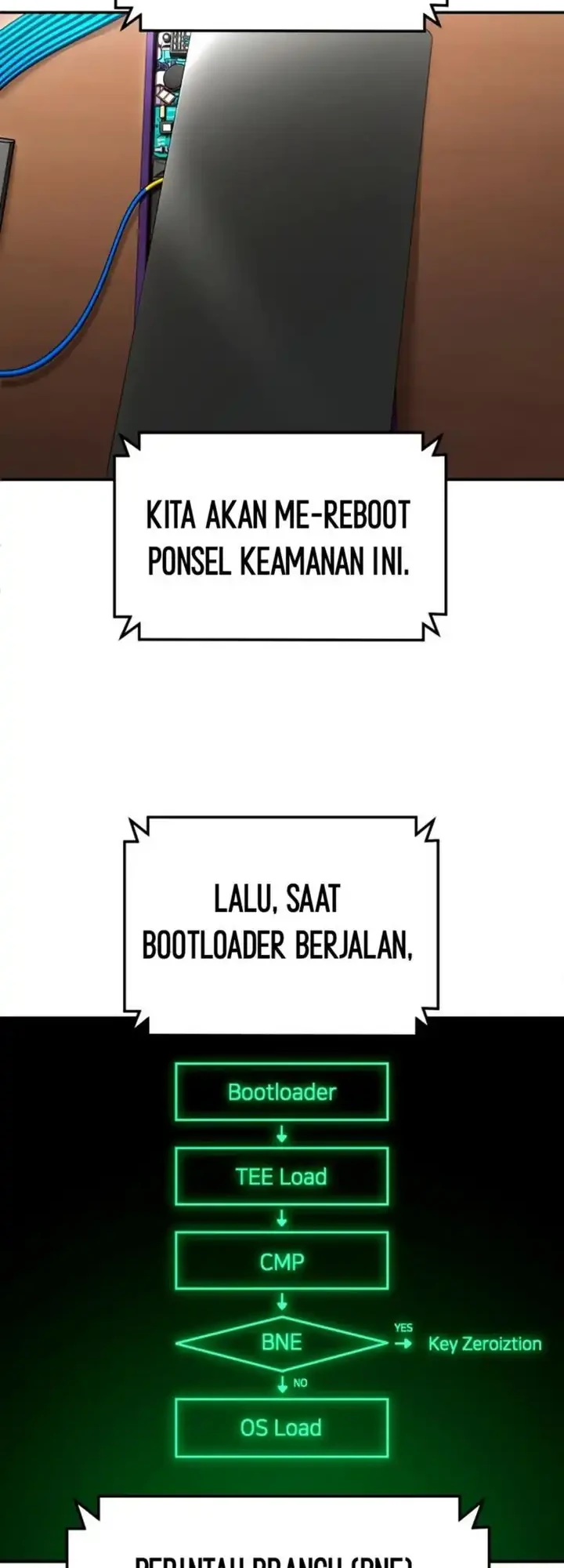 Plaything Bab 70 halaman 64