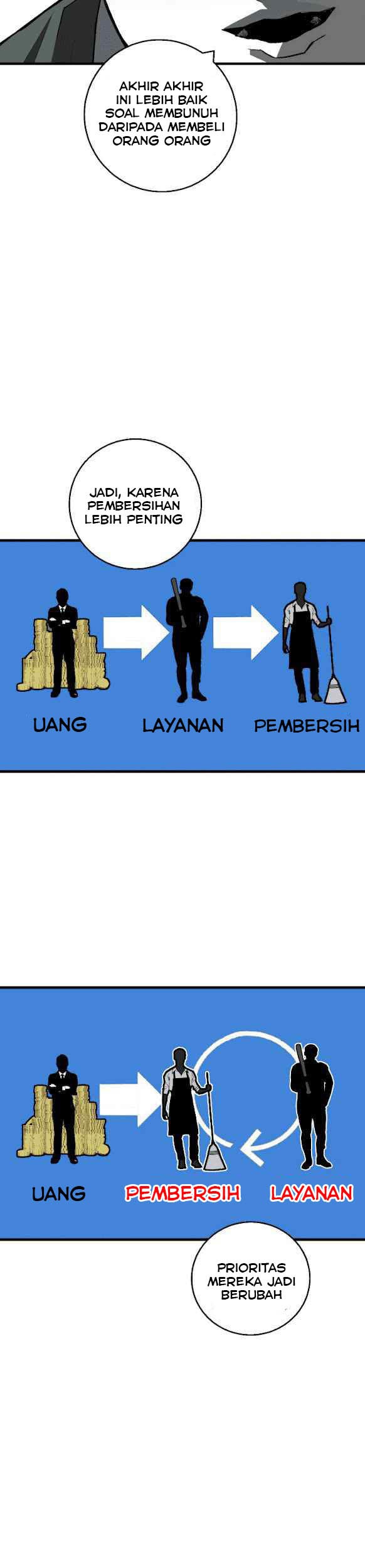 Plaza Bab 8 halaman 11