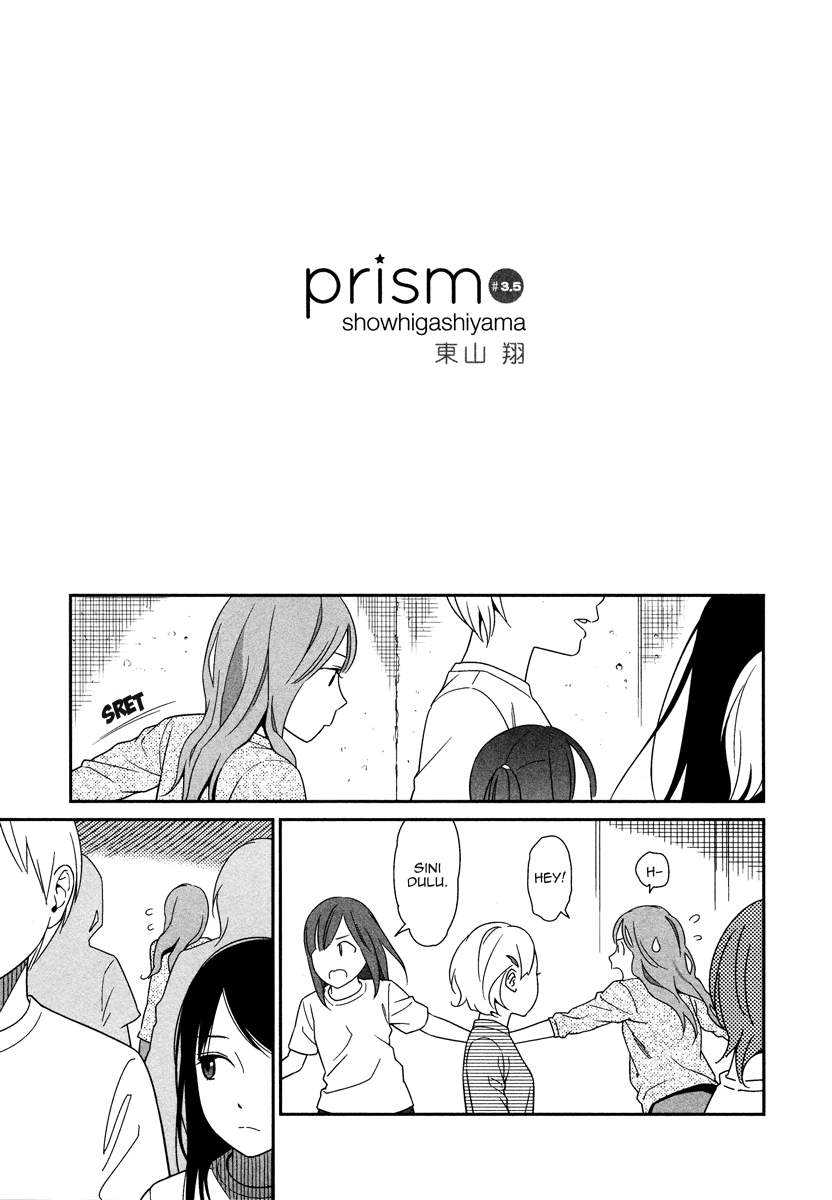 Prism Bab 03.5 halaman 2