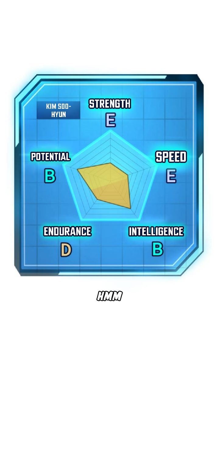 Quest Supremacy Bab 11 halaman 9