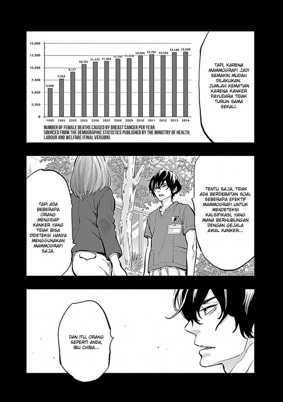 Radiation House chapter 13 halaman 6