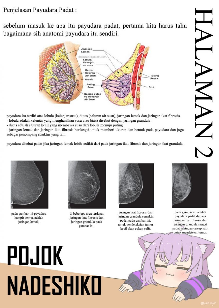 Radiation House chapter 13 halaman 23