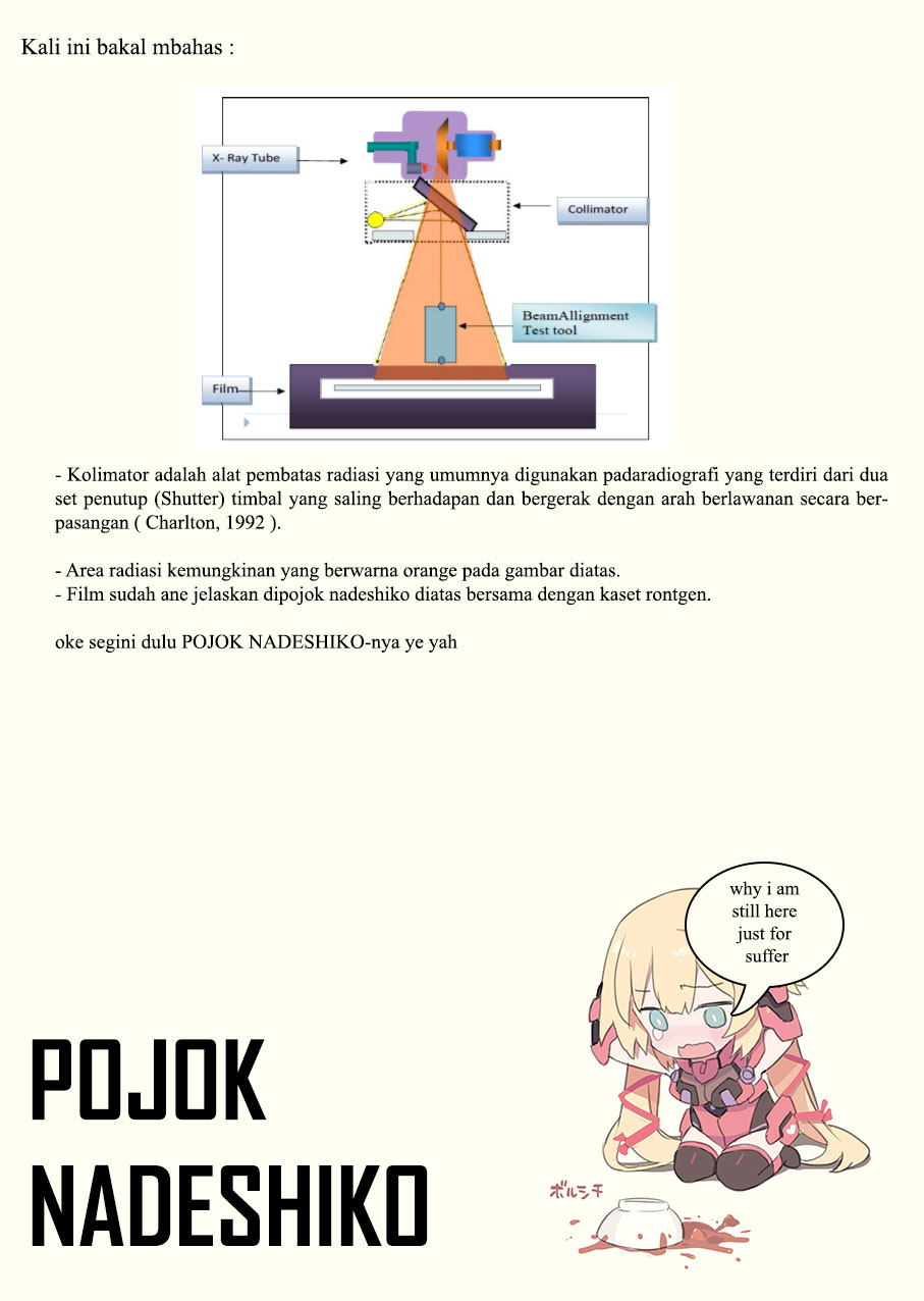 Radiation House chapter 26 halaman 25