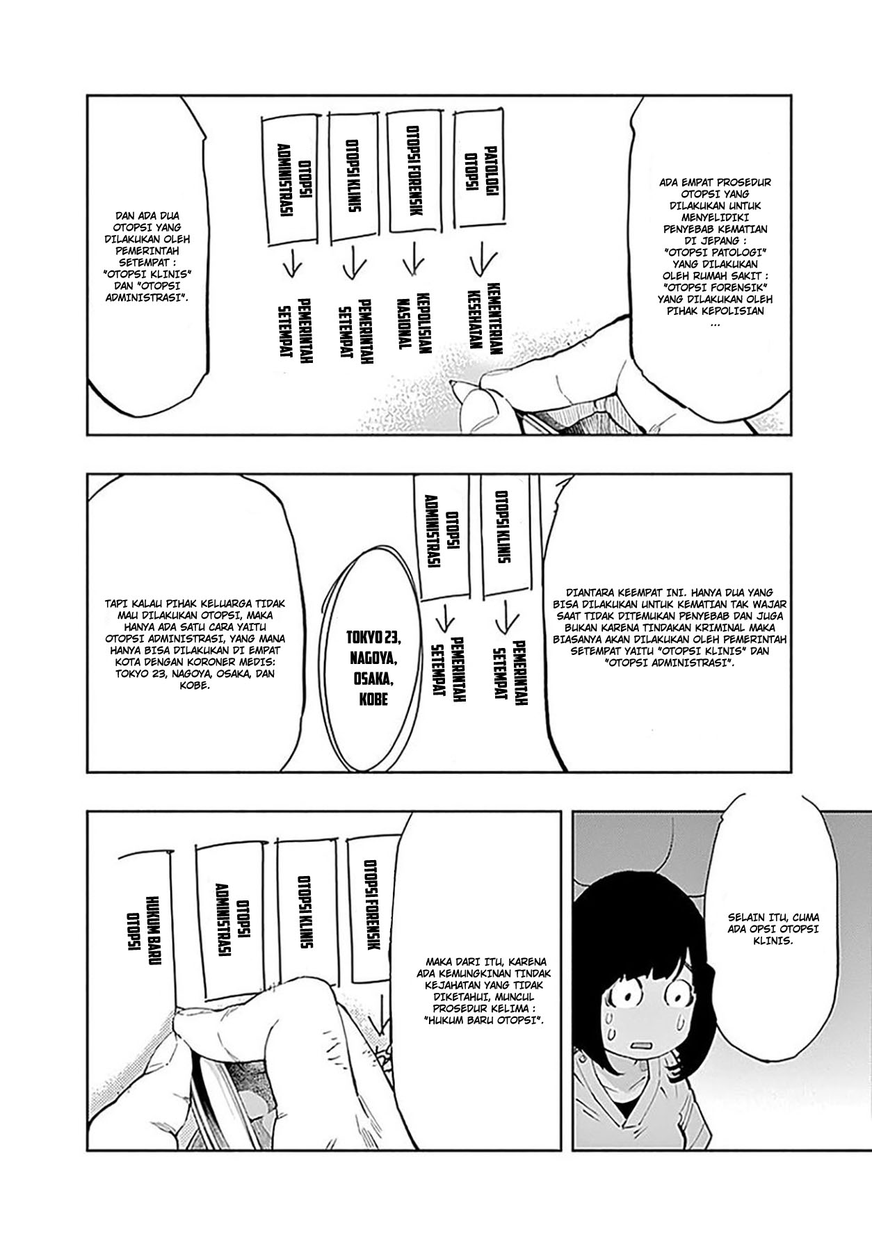 Radiation House chapter 33 halaman 24