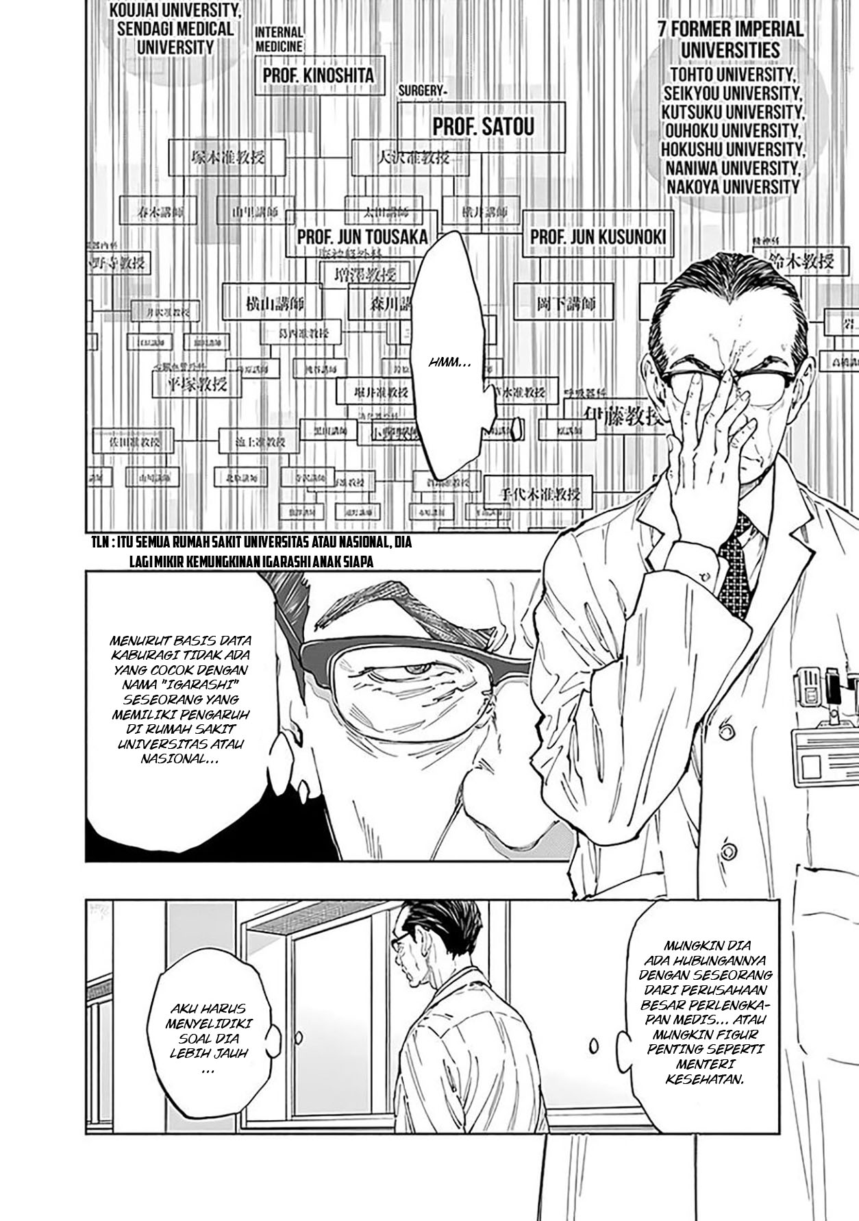 Radiation House chapter 43 halaman 6