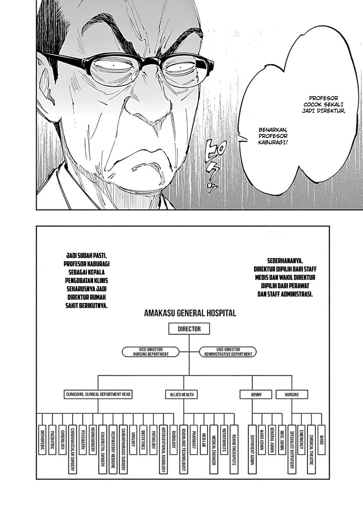 Radiation House chapter 43 halaman 14