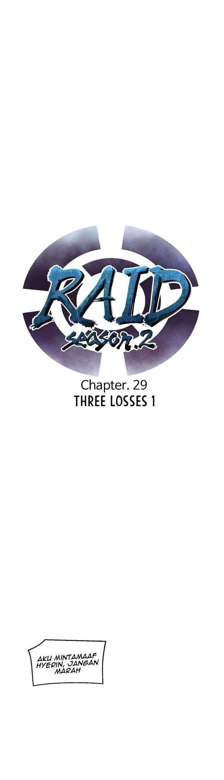 Raid Bab 88 halaman 6