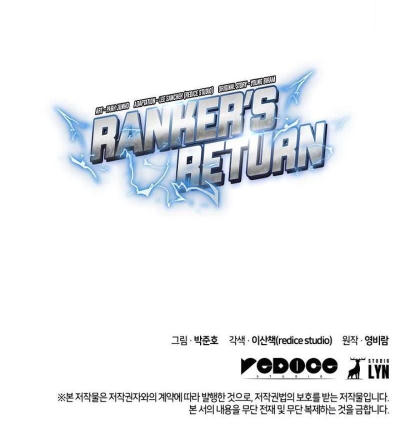 Ranker’s Return (Remake) Bab 10 halaman 82