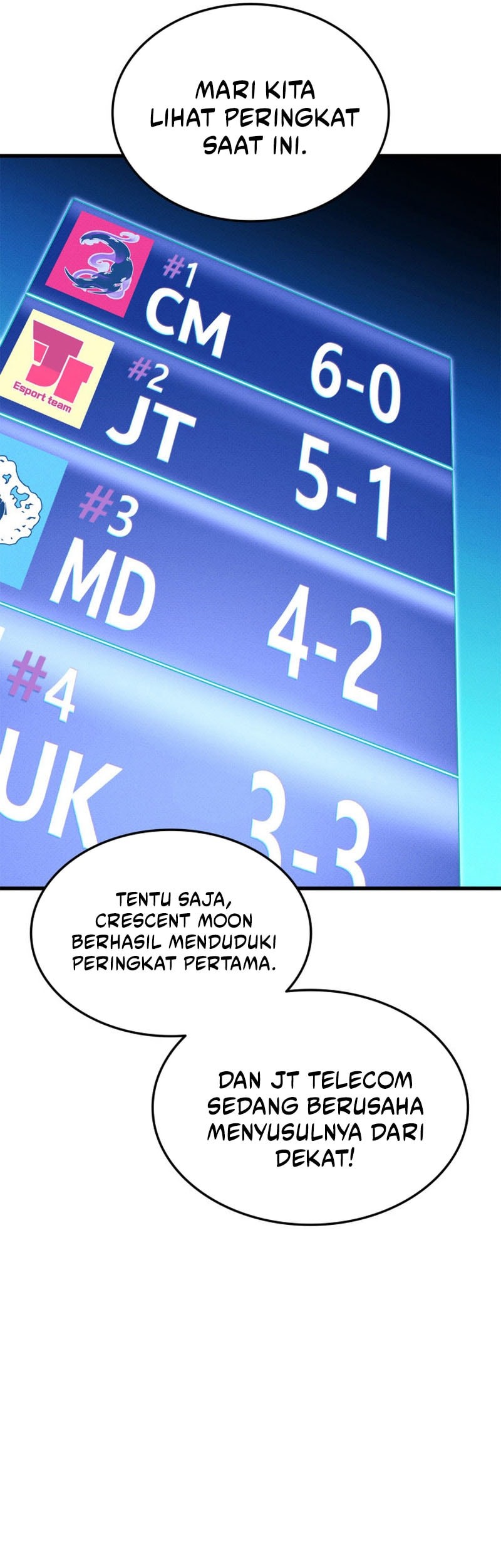 Ranker’s Return (Remake) Bab 198 halaman 57