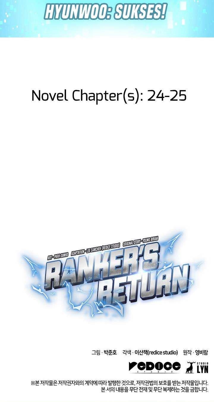 Ranker’s Return (Remake) Bab 22 halaman 65