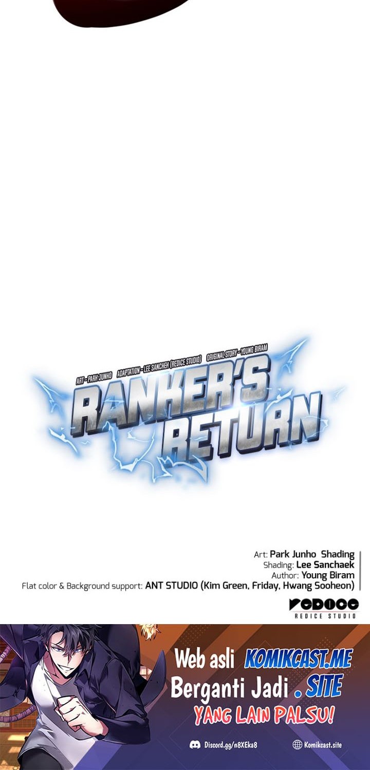 Ranker’s Return Bab 83 halaman 87