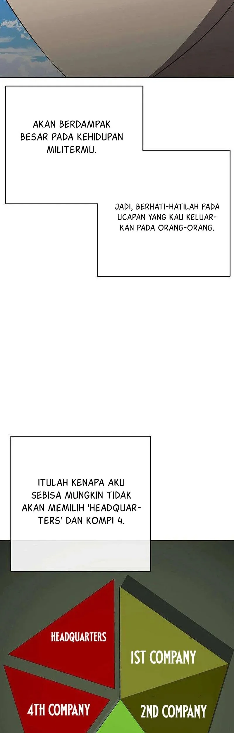 Re-enlisting for the 7th time chapter 2 halaman 66