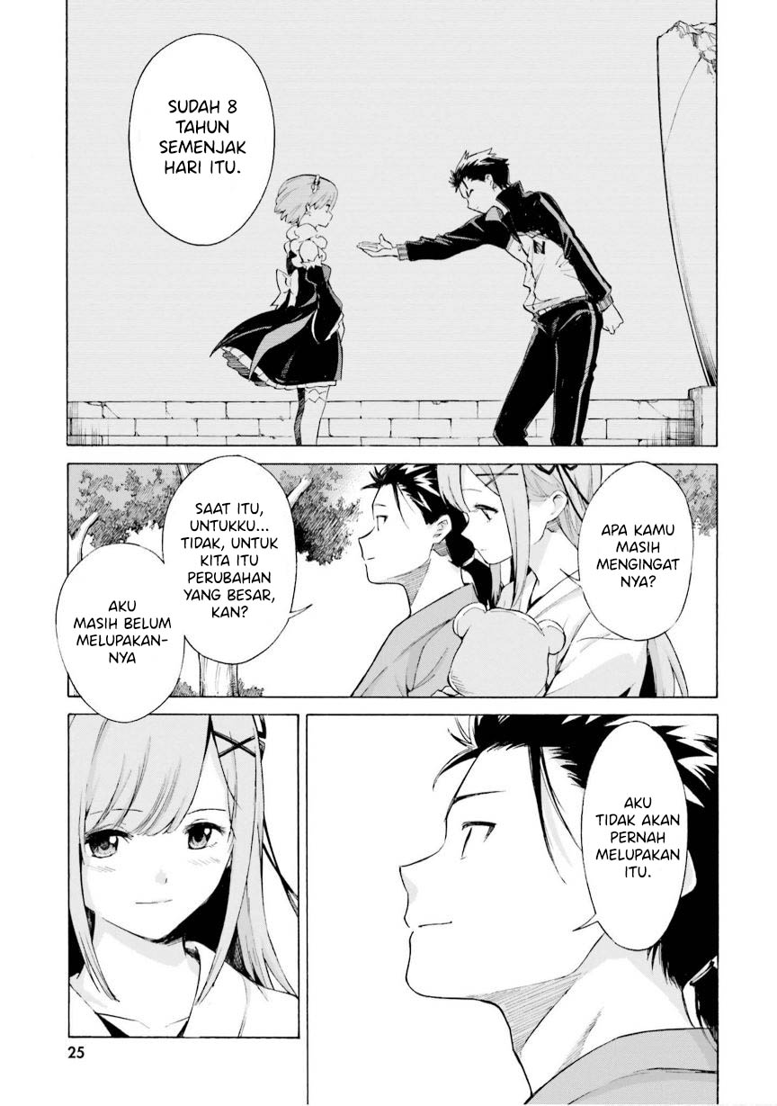 Re Zero Alternative Chapter One-Shot Bab 00 halaman 18