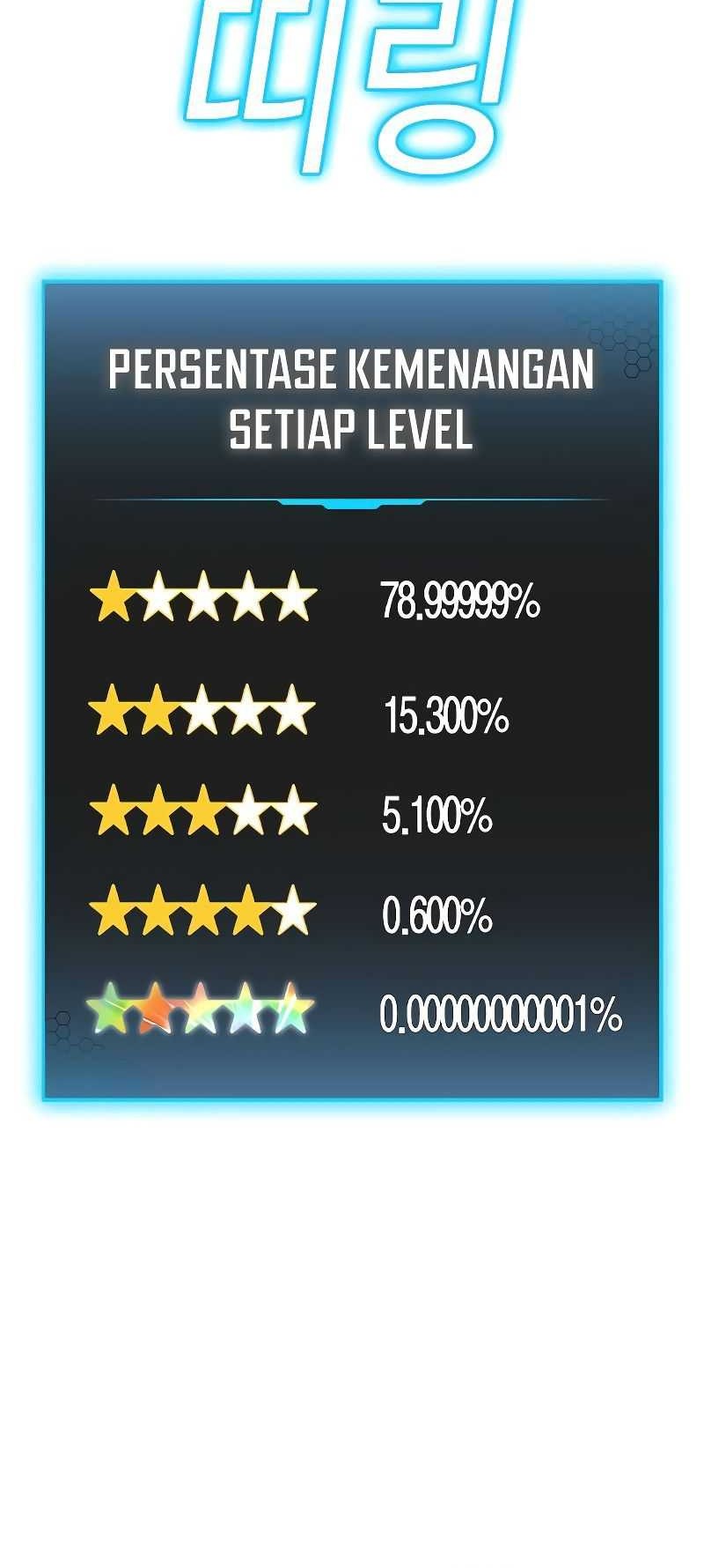Reality Quest Bab 151 halaman 42