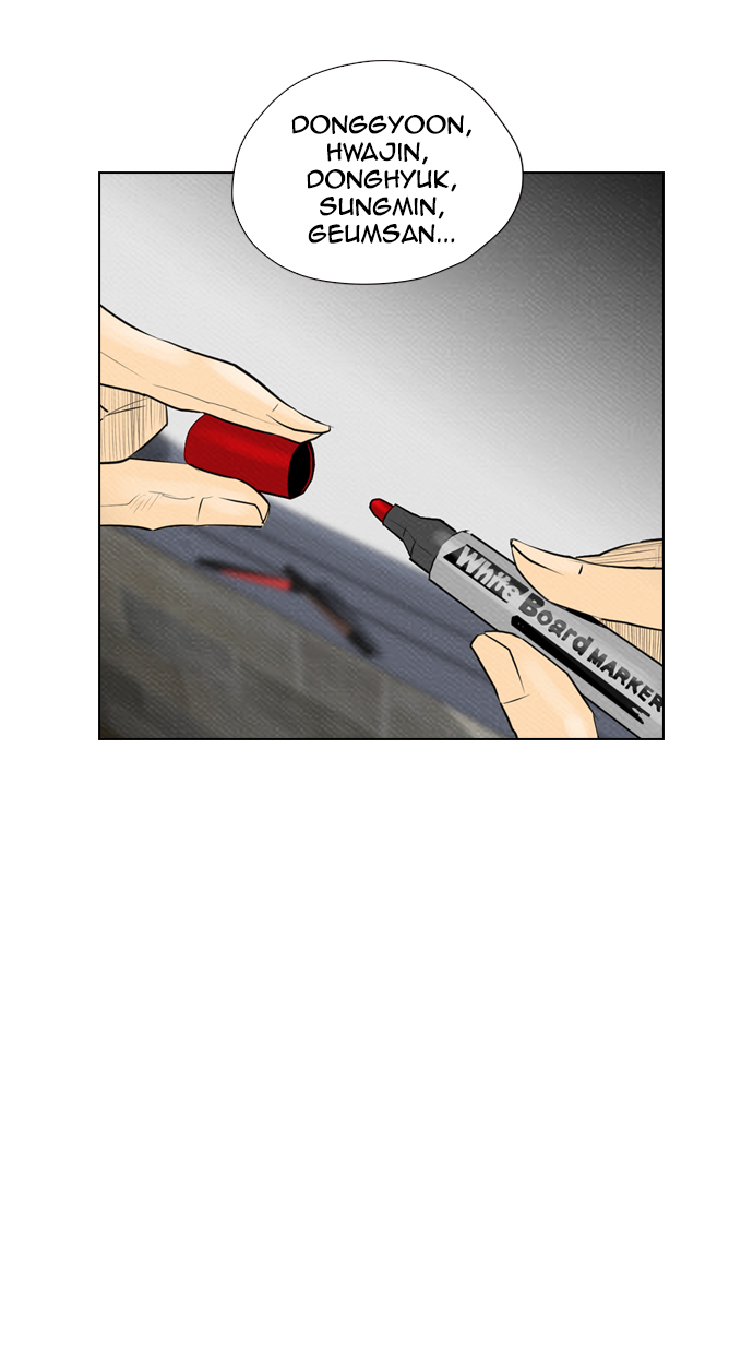 Reawaken Man chapter 66 halaman 31