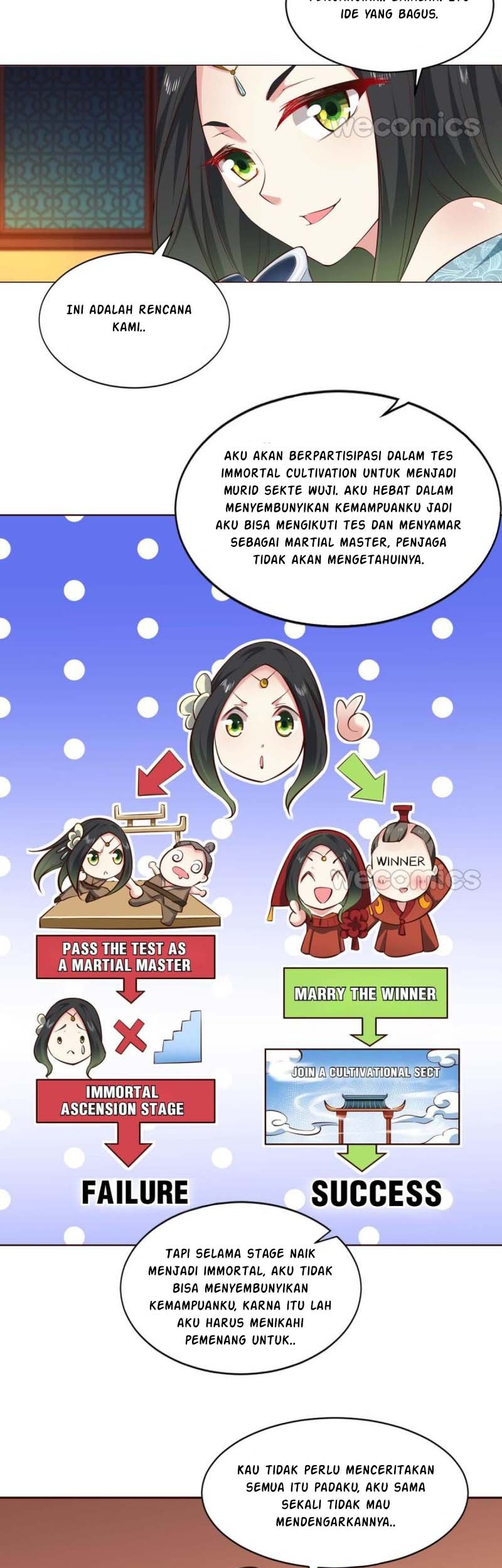 Rebirth Become a Dog Bab 38 halaman 14