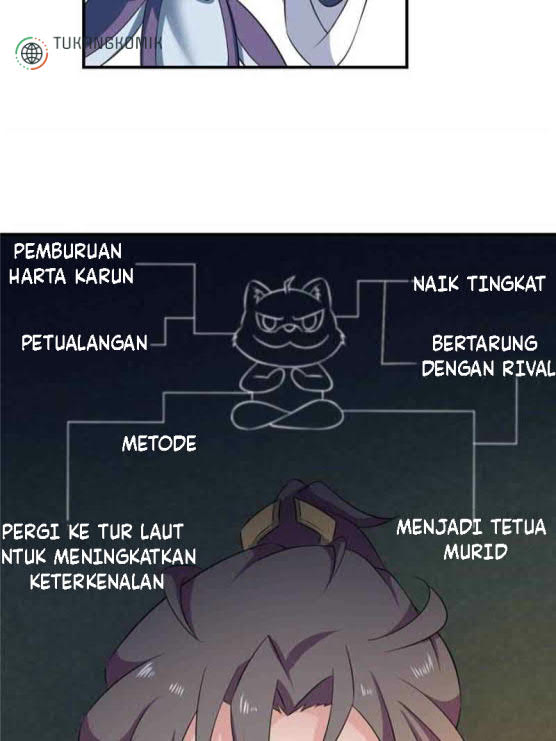 Rebirth Become a Dog Bab 85 halaman 48