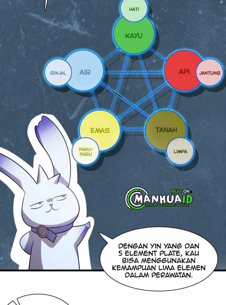 Reborn Doctor Bab 69 halaman 13
