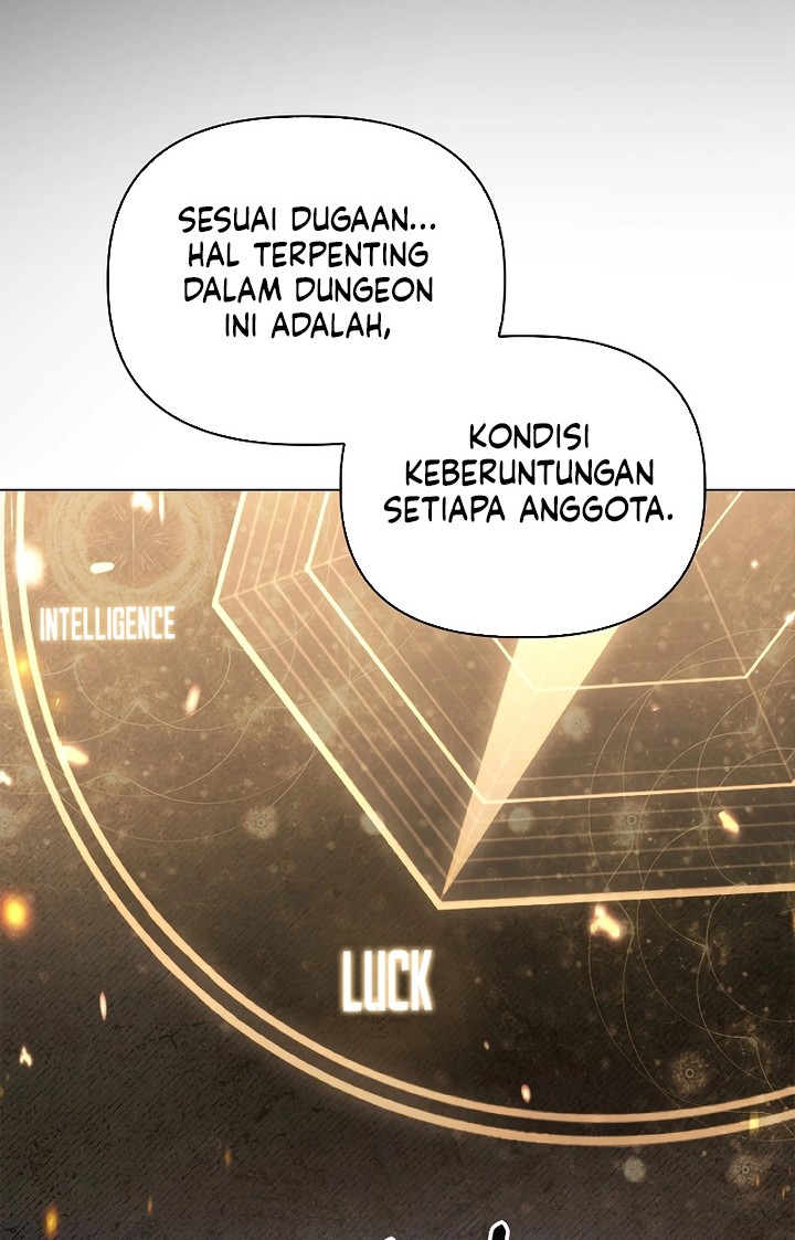 Regressor Instruction Manual Bab 100 halaman 62