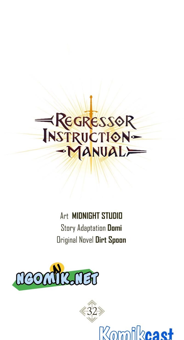 Regressor Instruction Manual Bab 32 halaman 1
