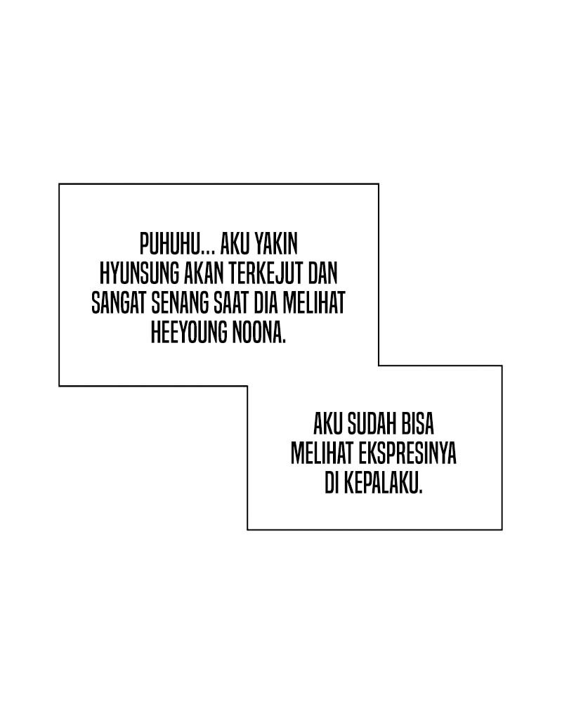Regressor Instruction Manual chapter 49 halaman 72