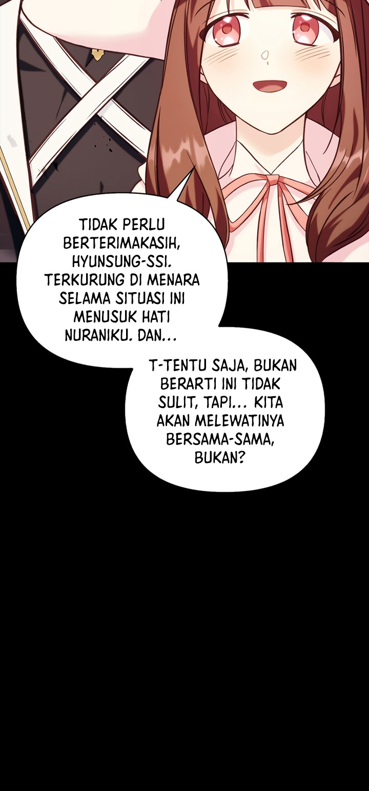 Regressor Instruction Manual chapter 64 halaman 7