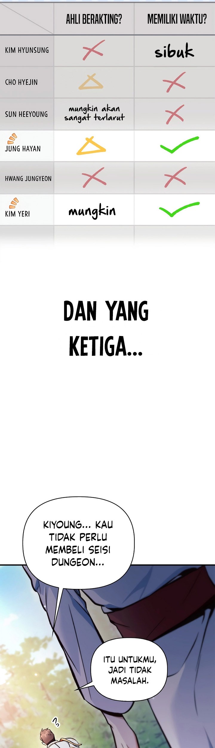 Regressor Instruction Manual Bab 92 halaman 71