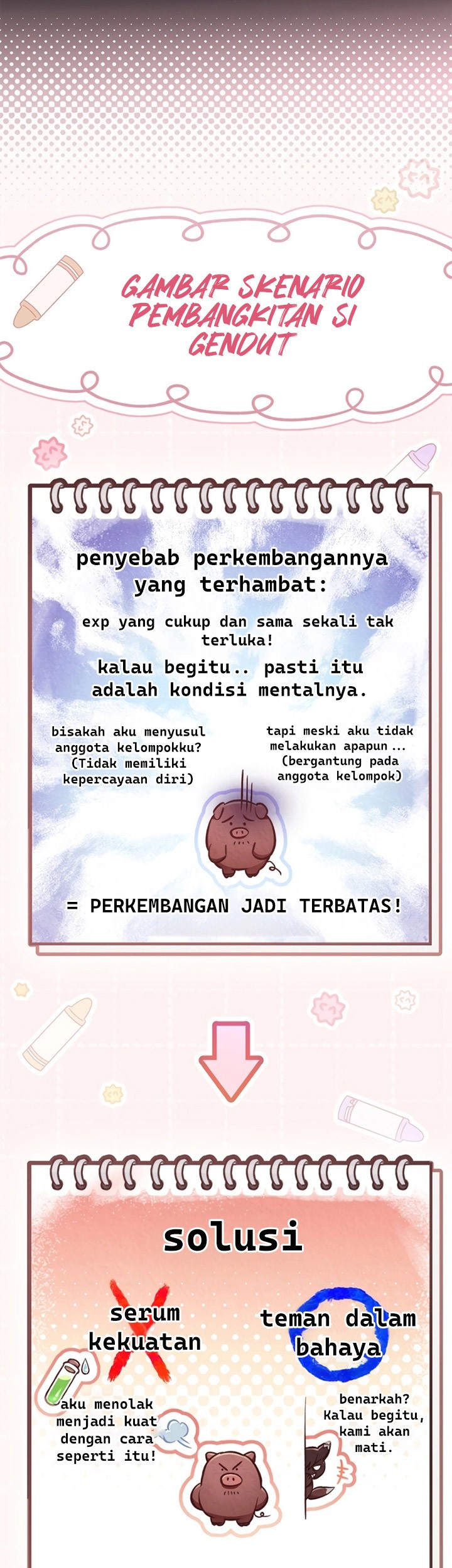 Regressor Instruction Manual Bab 93 halaman 59