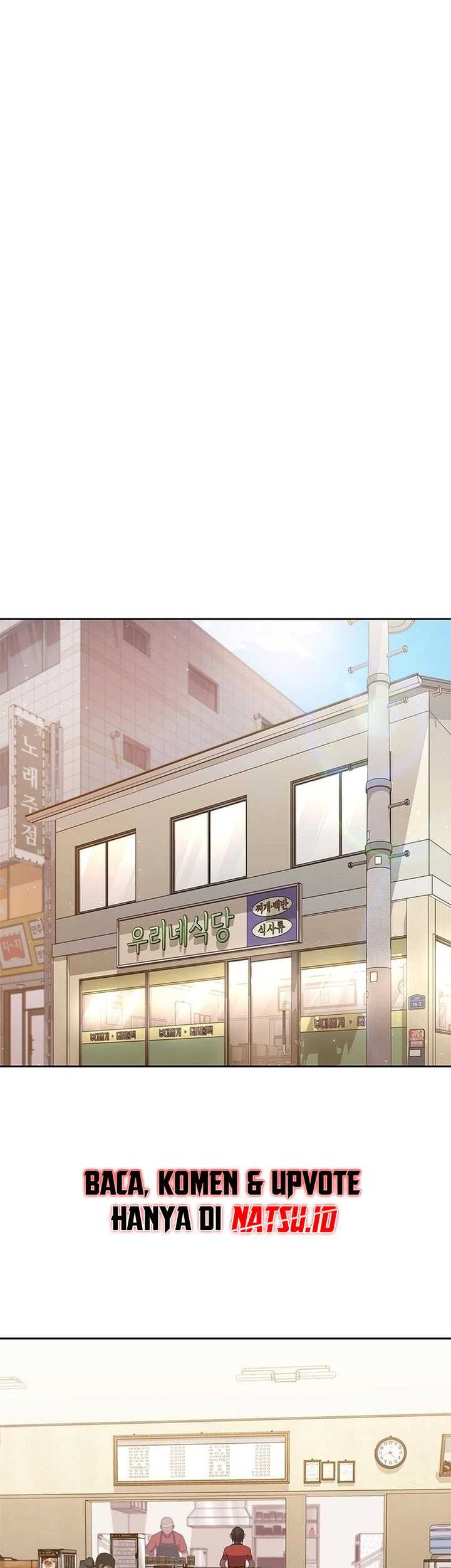Reincarnation Boss chapter 07 halaman 20
