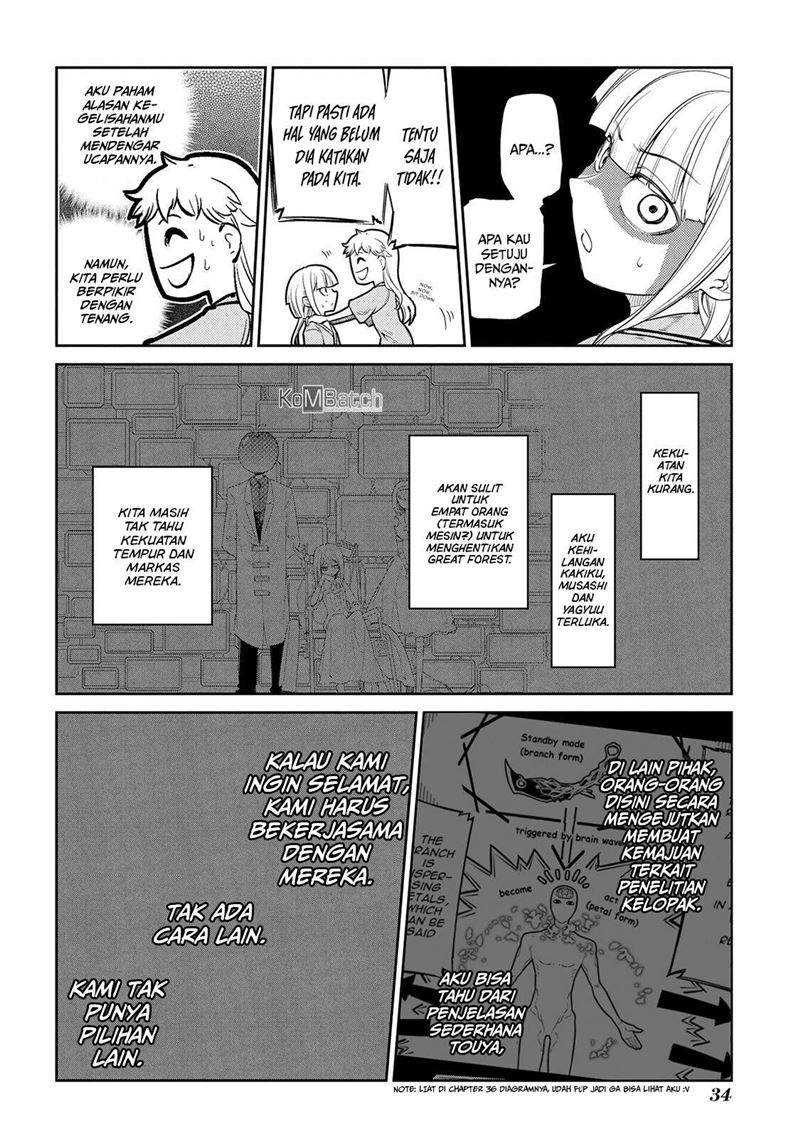 Reincarnation no Kaben Bab 37 halaman 9