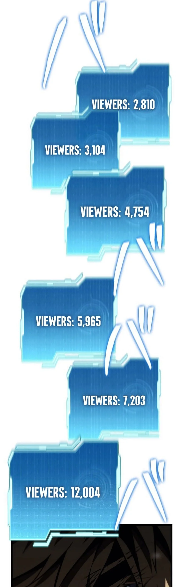 Reincarnator’s Stream Bab 24 halaman 65