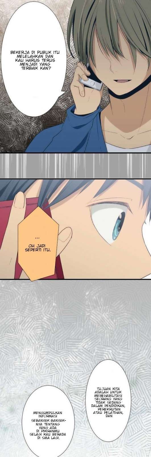 ReLIFE Bab 25 halaman 12