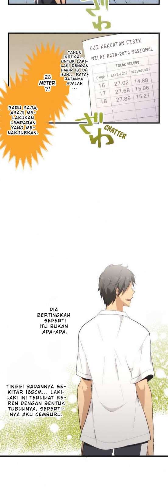ReLIFE Bab 27 halaman 10