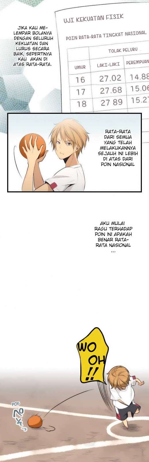 ReLIFE Bab 27 halaman 15
