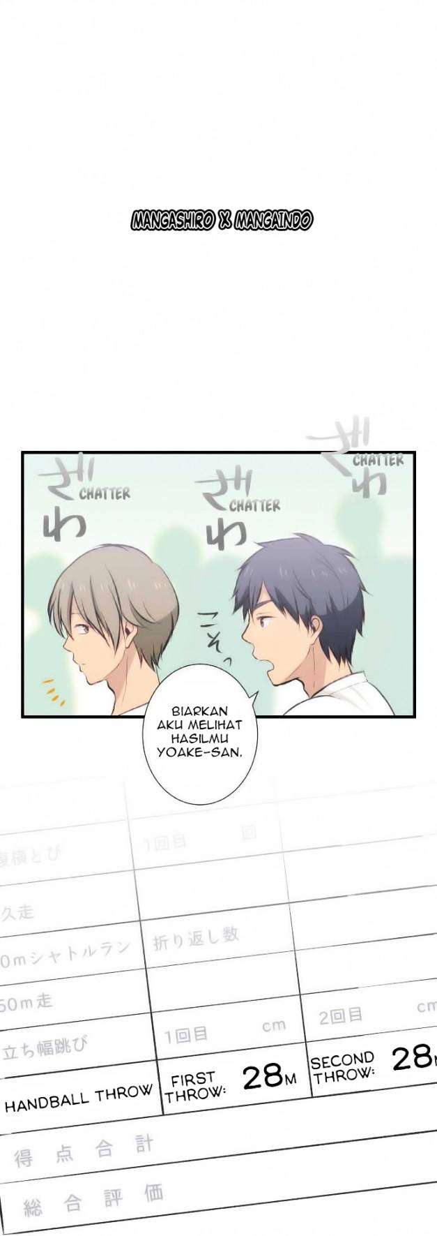 ReLIFE Bab 30 halaman 2