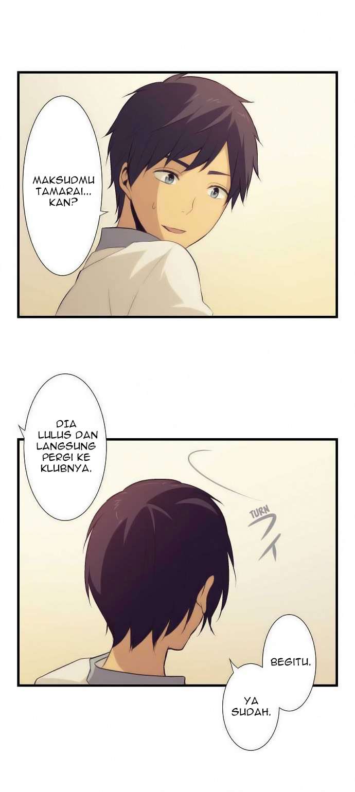 ReLIFE Bab 62 halaman 20