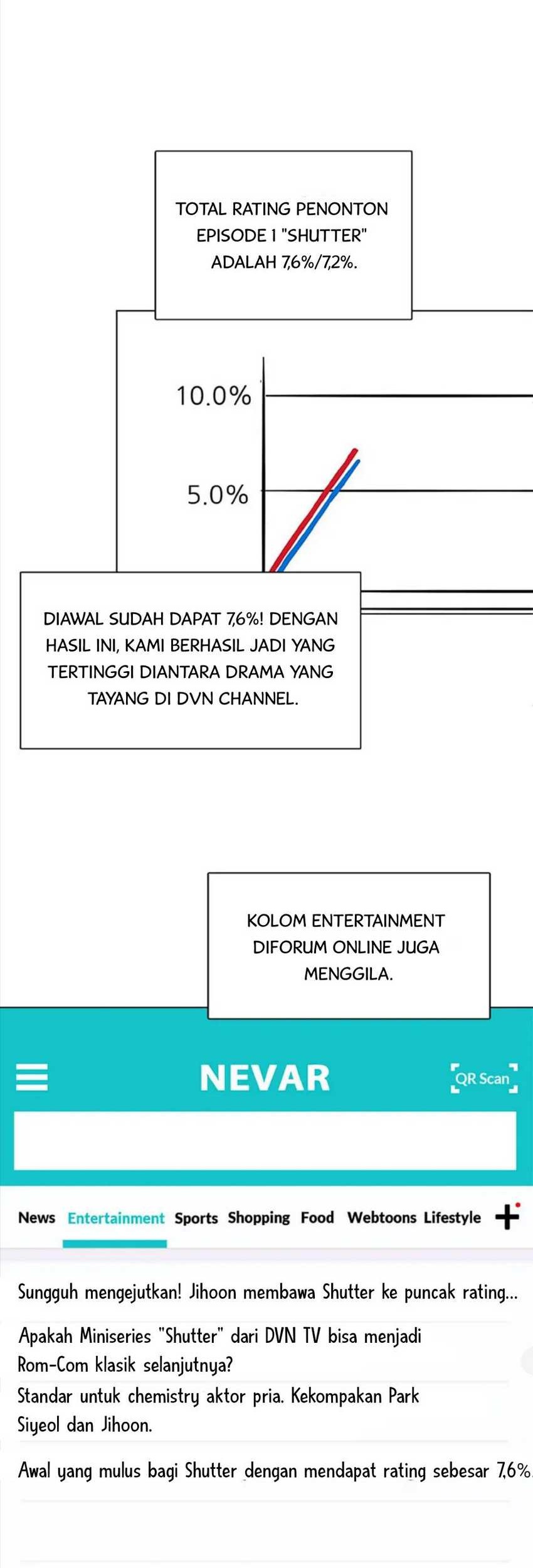 Road to Stardom Bab 38 halaman 24