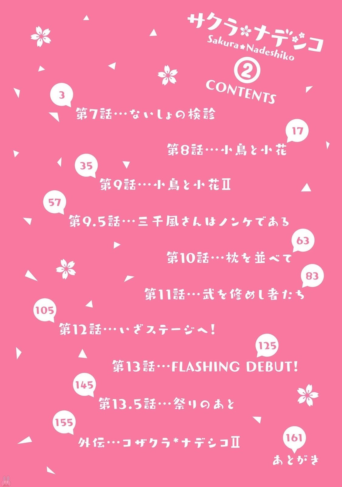 Sakura Nadeshiko chapter 08 halaman 4