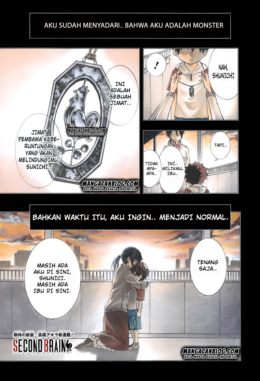 Second Brain Bab 1 halaman 1
