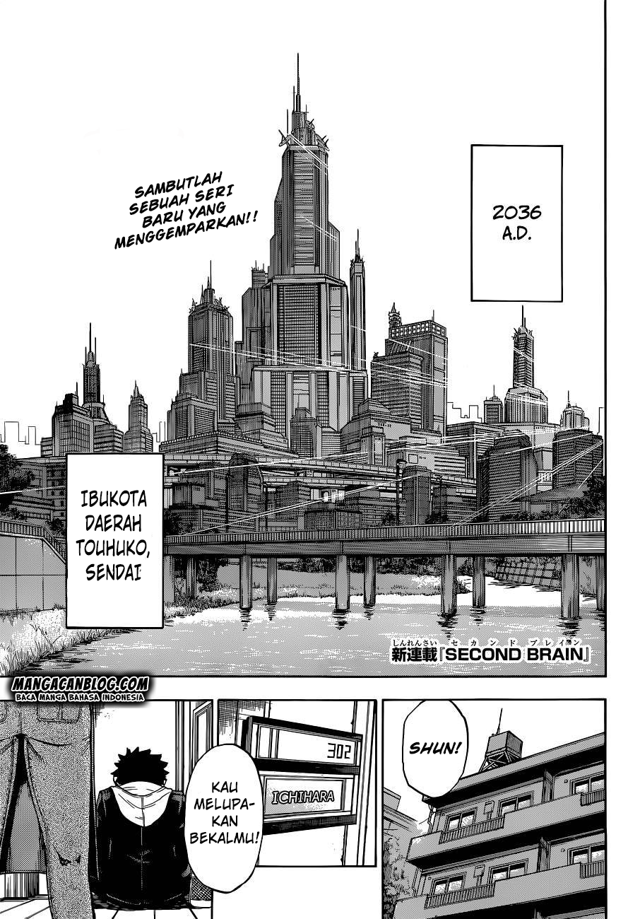Second Brain Bab 1 halaman 2