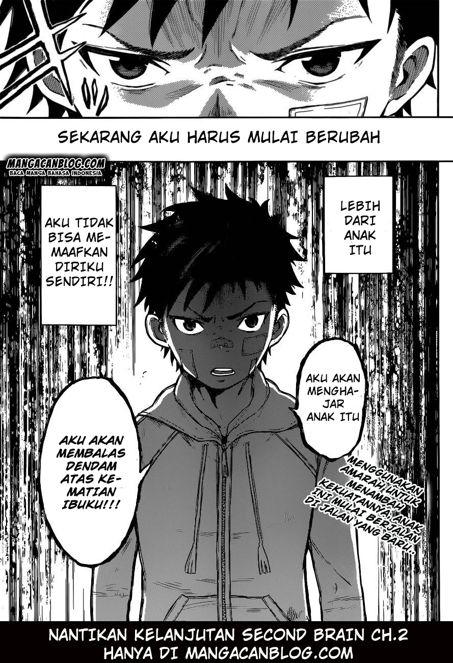 Second Brain Bab 1 halaman 69