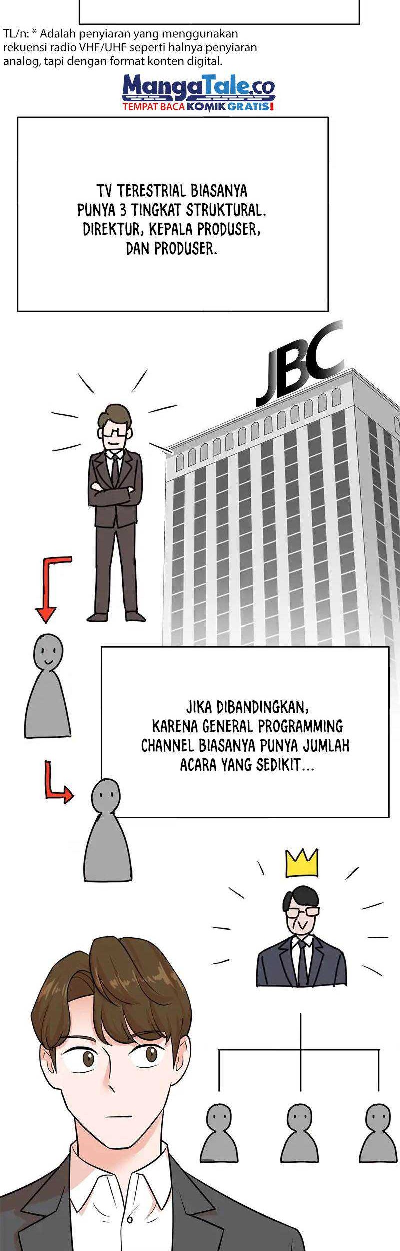 Second Life Producer Bab 111 halaman 6