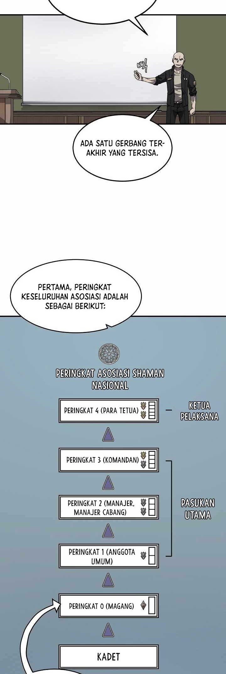 Shaman Bab 22 halaman 31