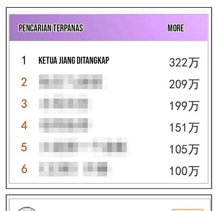 She Is Coming, Please Get Down! Bab 56.1 halaman 2