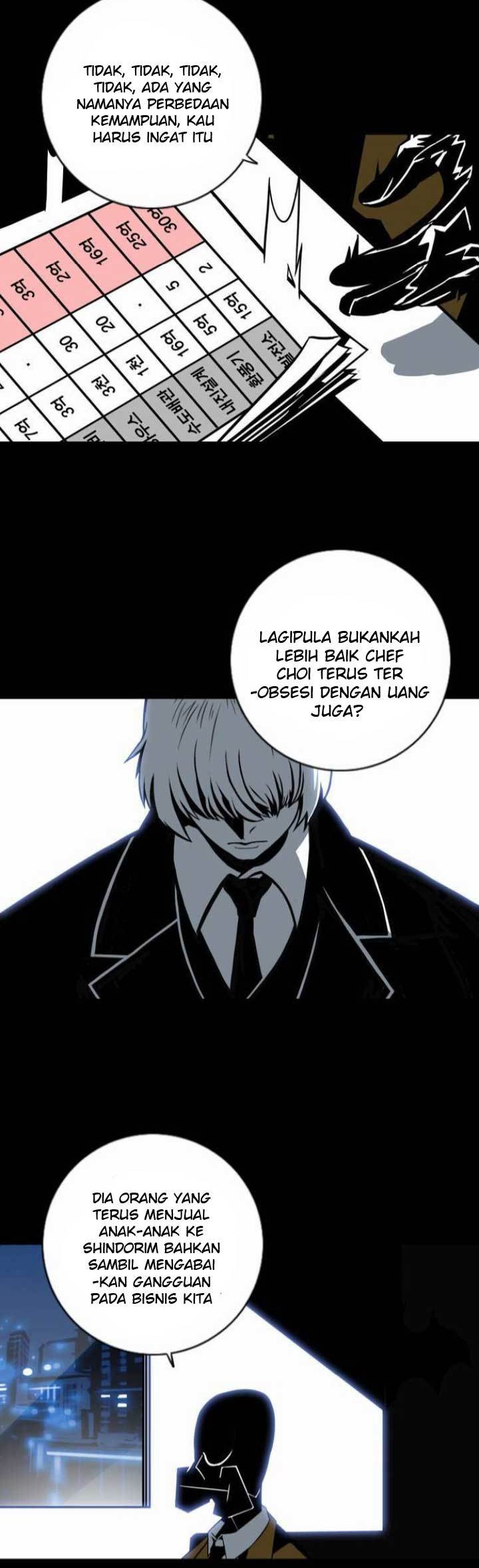 Shindorim Bab 13 halaman 27